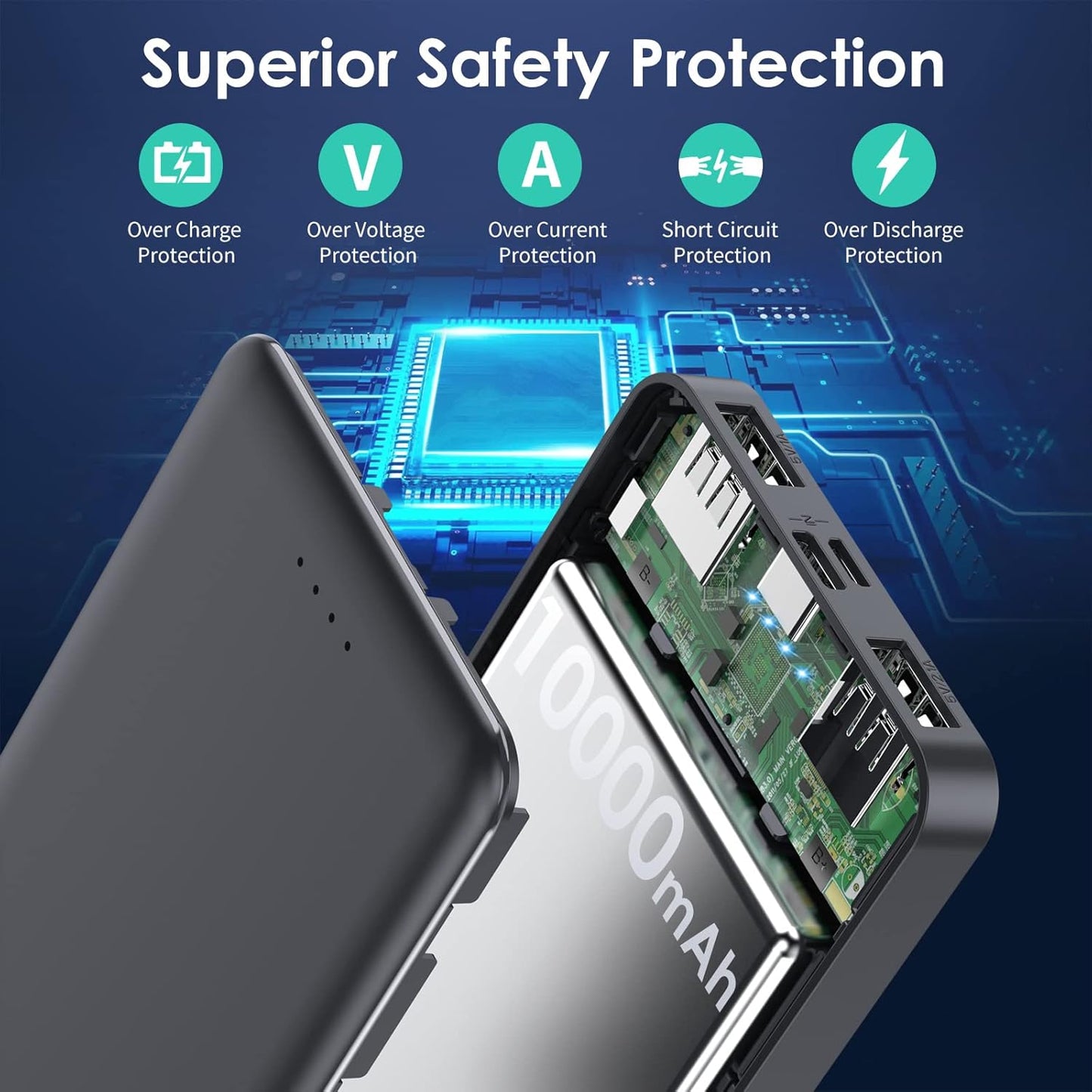 [2 Pack] Portable Charger Power Bank 10000mAh,Ultra Slim Compact External Battery Pack with USB C Input & Dual USB Outputs Backup Charger Compatible with iPhone 13,12, Samsung S20,Tablet -Black+White