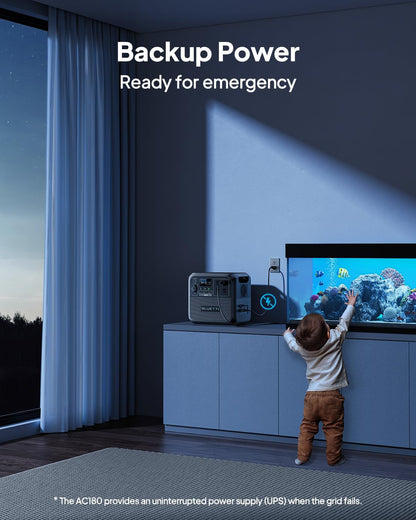 BLUETTI Portable Power Station AC180, 1152Wh LiFePO4 Battery Backup w/ 2 1800W (2700W peak) AC Outlets, 0-80% in 45Min, Solar Generator for Camping, Off-grid, Power Outage