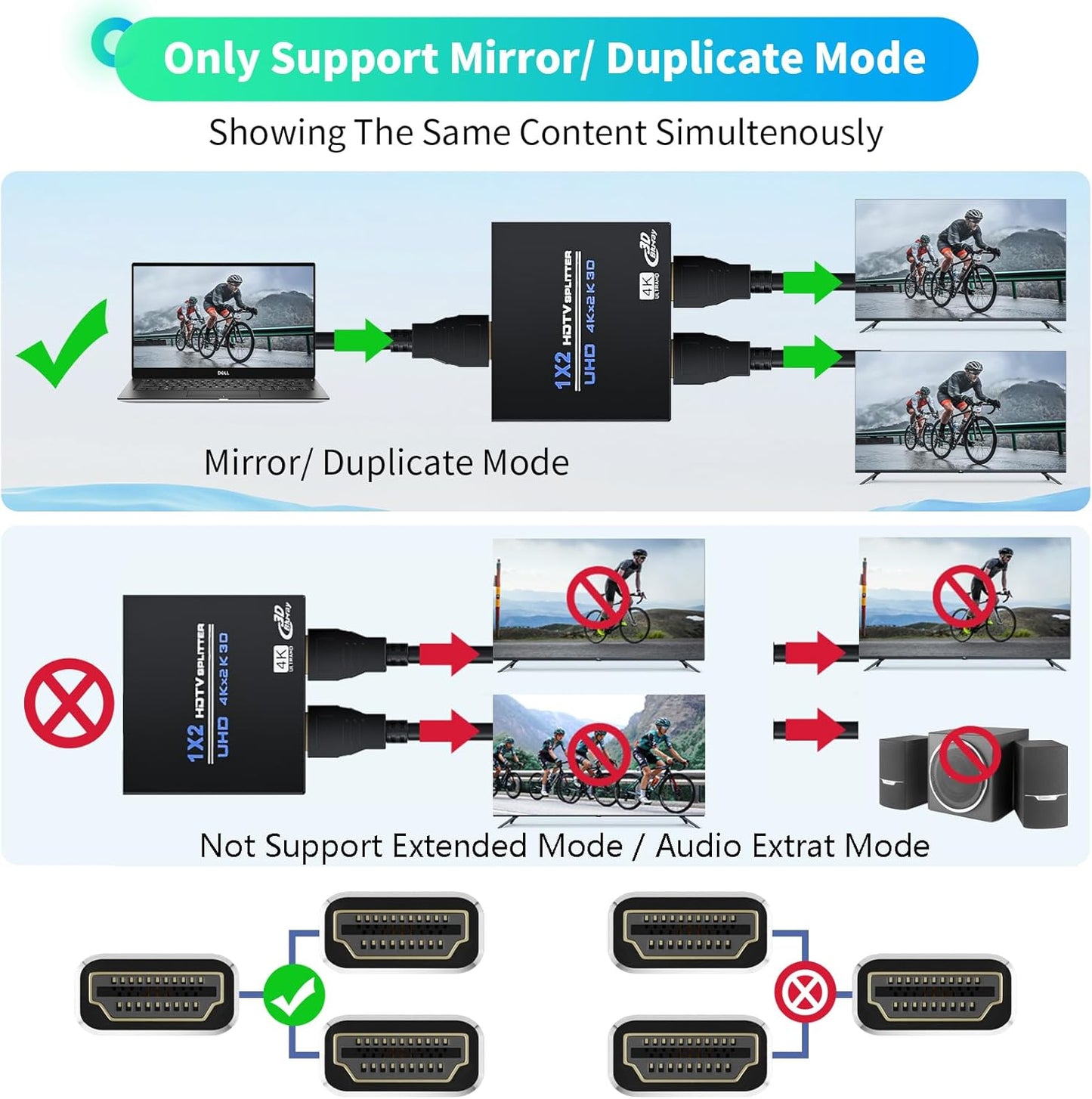 HDMI Splitter 1 in 2 Out 4K, 1x2 Powered HDMI Multi-Port Adapter for Dual Monitor, Support 4K UltraHD 3D HDR, Duplicate/Mirror Screens, Ideal for Xbox Ps5 Ps4 Ps3 Fire Stick Blu-Ray Player HDTV