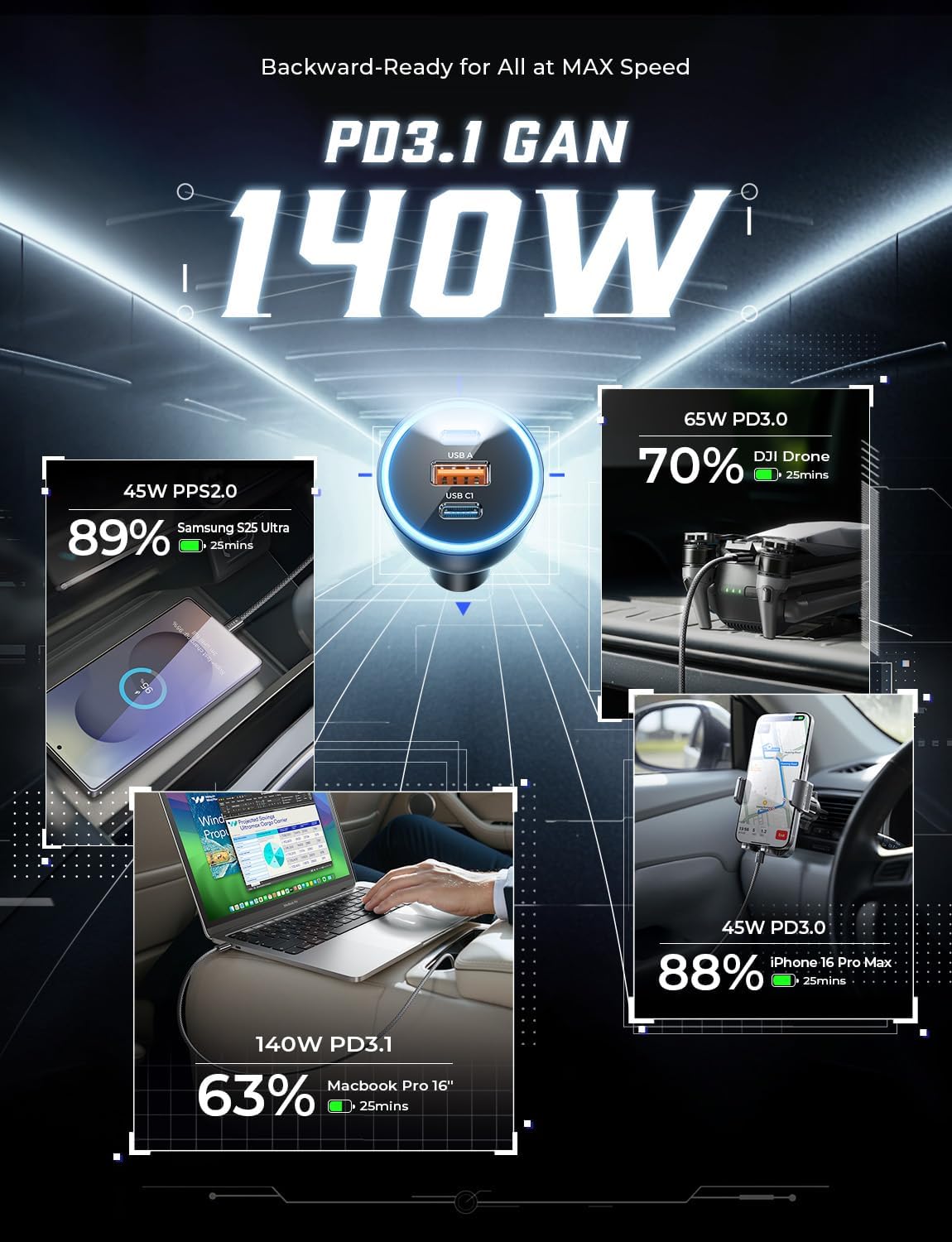 LISEN 170W Car Charger USB C Fast Charging for iPhone 16 Pro Max GaN PD3.1 140W+PD30W Cigarette Lighter Adapter Super Fast Car Charger Type C for Laptop Samsung Galaxy S25 Ultra MacBook Pro iPad Drone