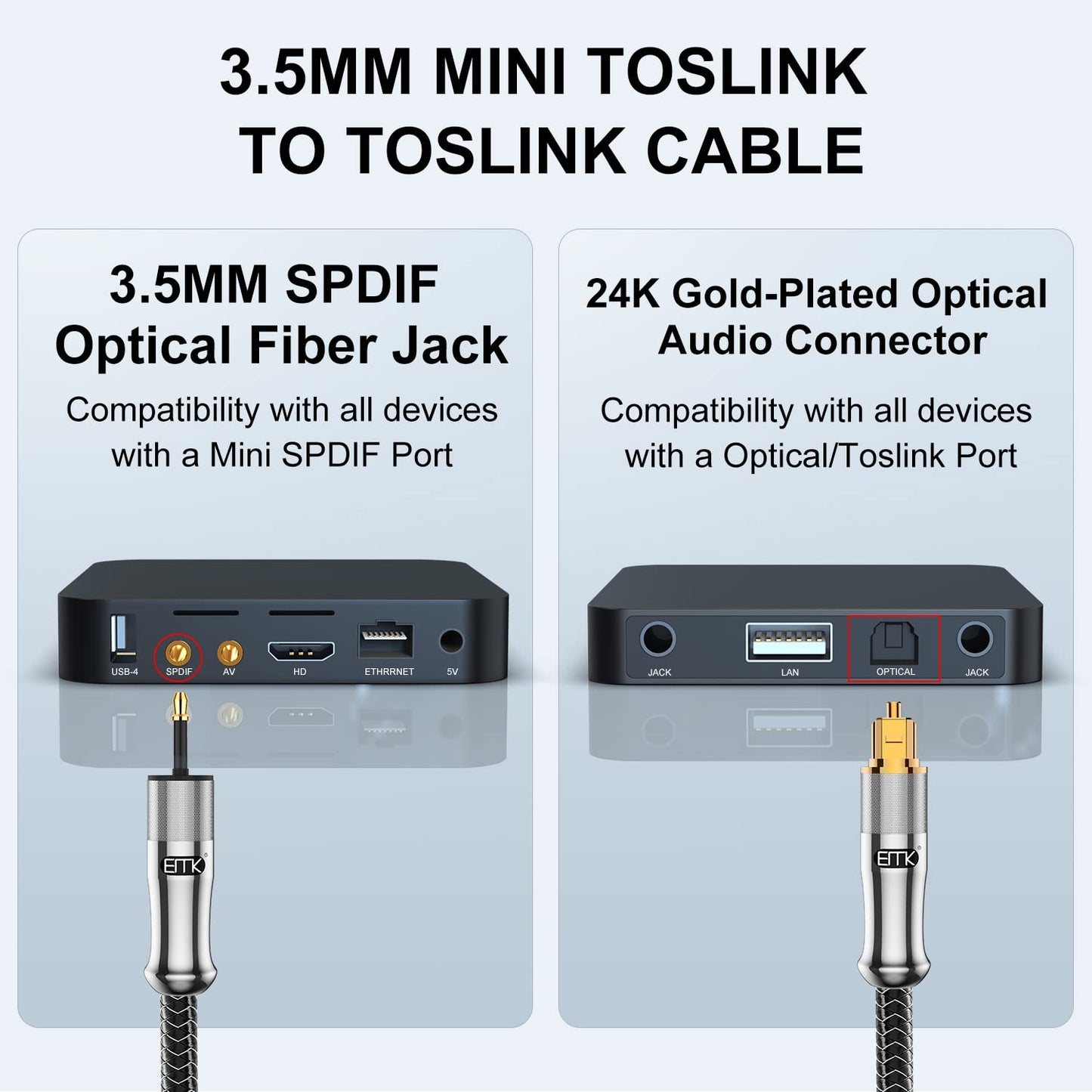 EMK 24K Gold-Plated Toslink to Mini Toslink Cable (1.5ft/0.5M) - Digital Optical Audio Cable with 3.5mm Mini Plug for Soundbar, Home Theater, TV - Silver SPDIF Fiber Optic Cable