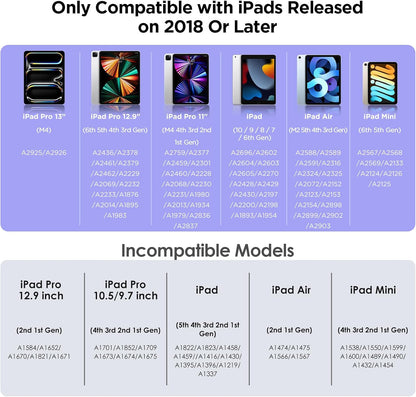 Stylus Pen for iPad 2018-2025, 15Mins Fast Charge for Apple Pencil, Palm Rejection, Compatible with iPad 10/9/8/7/6, iPad Pro 12.9"/11"/13" M4, iPad mini 6/5, iPad Air 5/4/3/11"-13" M2