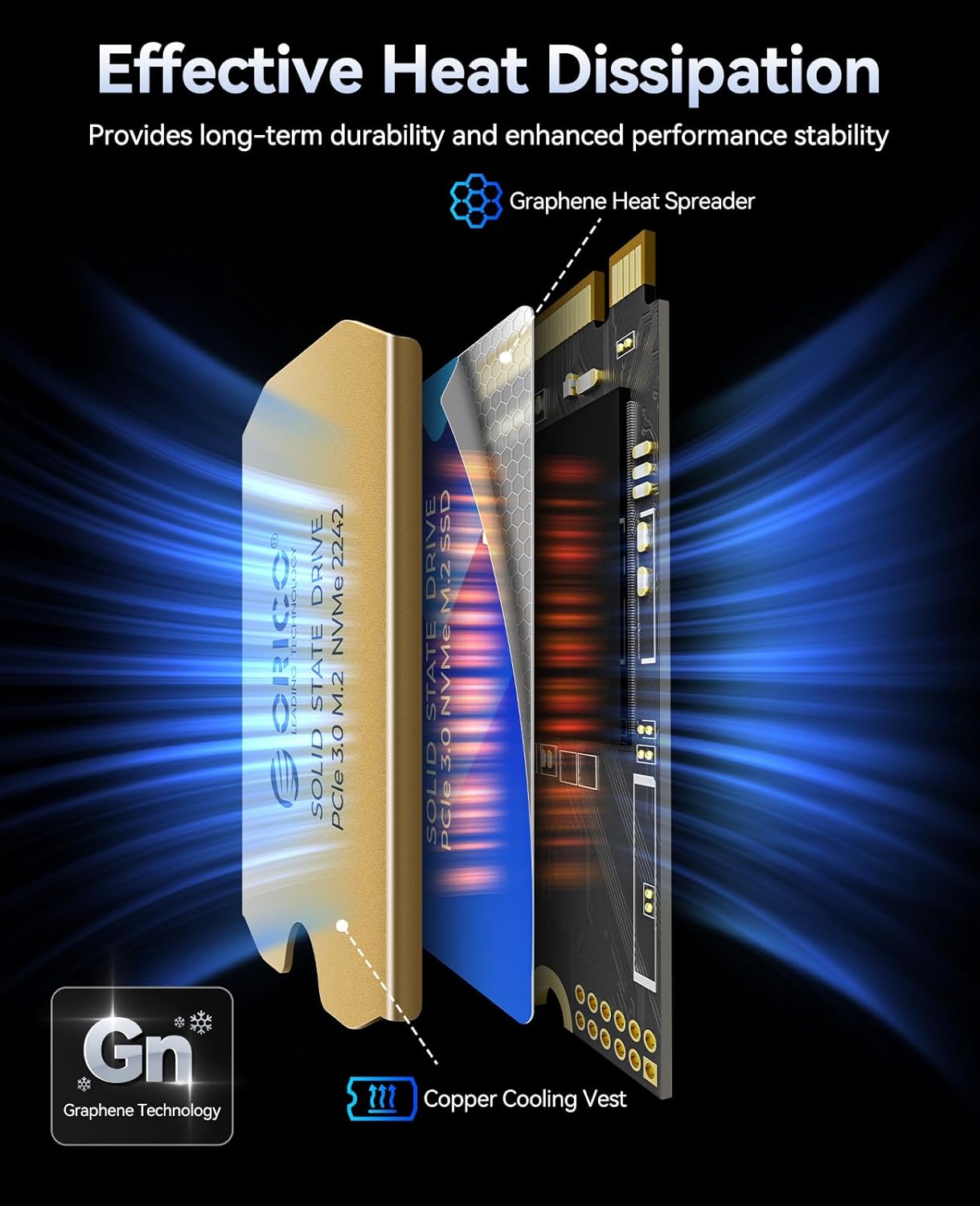 ORICO M.2 2242 NVMe SSD 1TB, PCIe 3.0 with 3500MB/s Read Speed, Premium NAND, Copper Heatsink for Laptops, Mini PCs, IoT Devices, and DIY External Drives - J10-2242