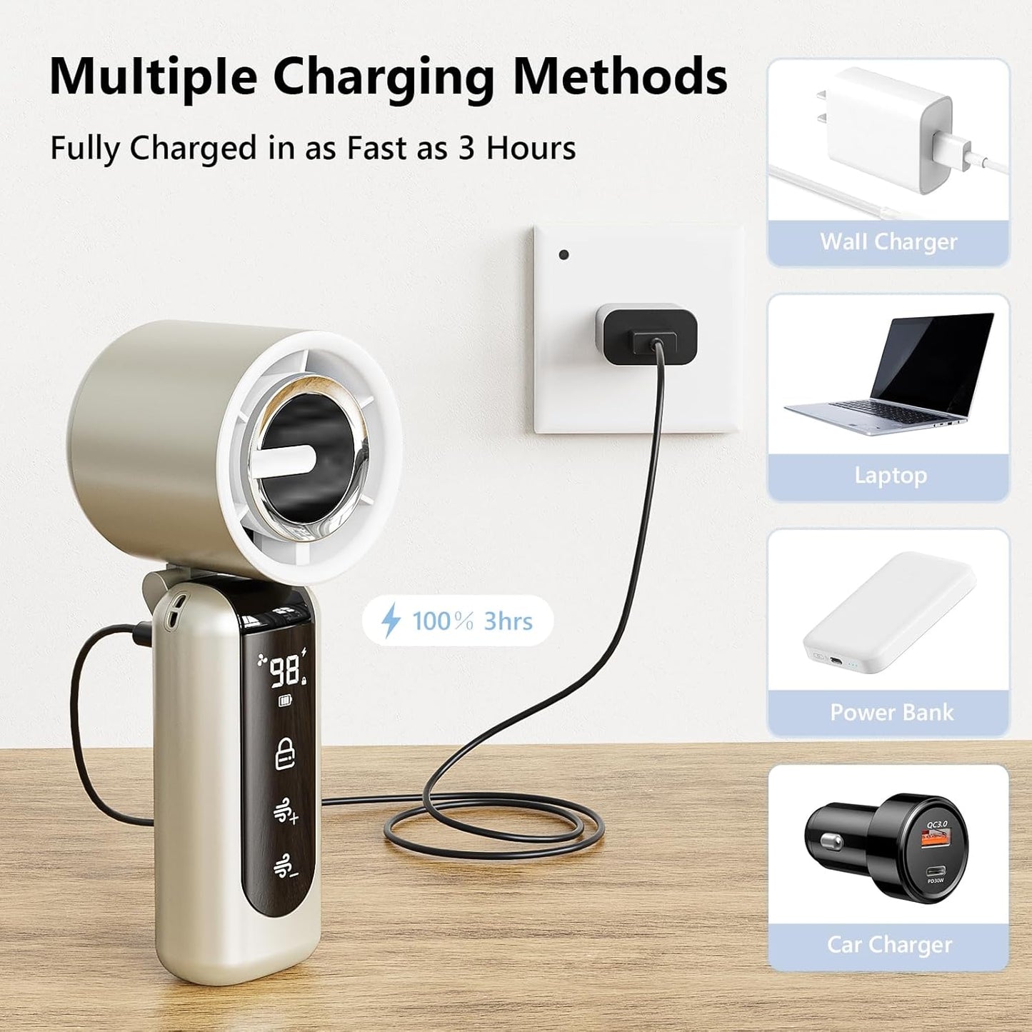 Portable Handheld Mini Fan,Speed(1-100) Adjustable Turbo Personal Fan,4000mAh Battery Rechargeable,AI Digital Display,Gifts for Women Men Camping Travel Summer Outdoor