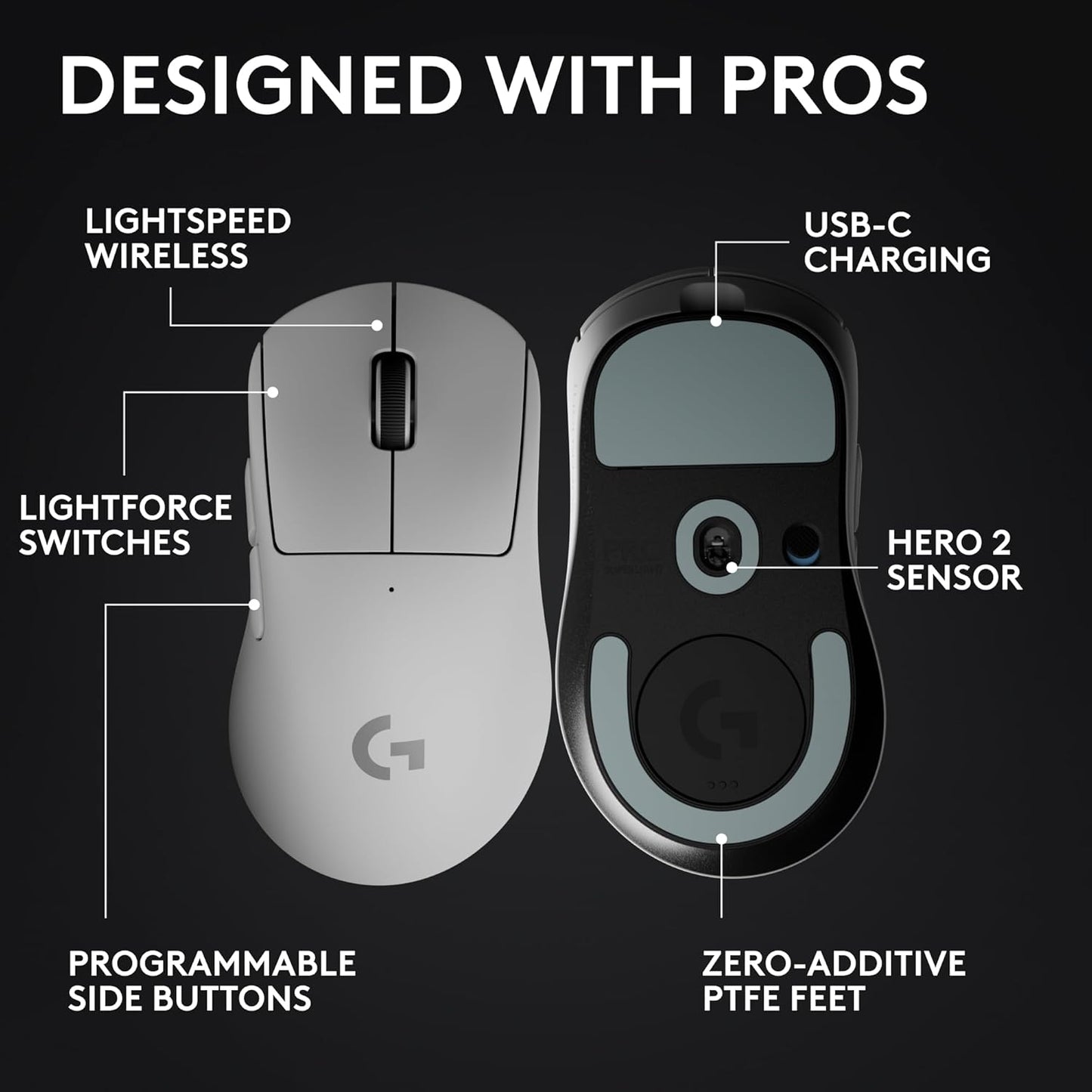 Logitech G PRO X Superlight 2 DEX Wireless Gaming Mouse, 60g pro-Grade Right-Handed Mouse with 5 programmable Buttons, USB-C Charging, 44k DPI Sensor, up to 8 kHz Polling for PC/Mac - White