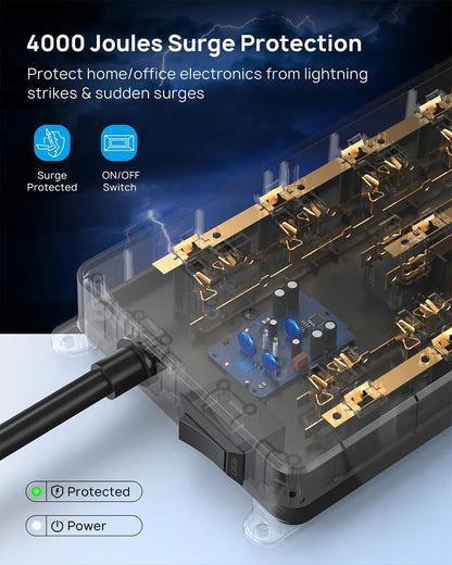 TROND Surge Protector Power Strip, 5ft Heavy Duty Extension Cord with 32W USB C & QC 3.0 Charger, 4000 Joules, ETL Listed, 13 Wide Spaced Outlets, Flat Plug, Wall Mount for Home Office Supplies, Black