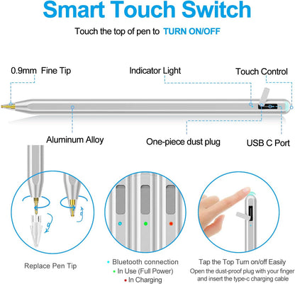 Stylus Pen for iPad 2018-2025 with Palm Rejection, Apple Pencil for Pad11th/10th/9th/8th/7th/6th Gen, iPad Pro 11/12.9 inch, New iPad Air 2025 11&13-inch(M3/2) /5th/4th/3th Gen, iPad mini 6th/5th