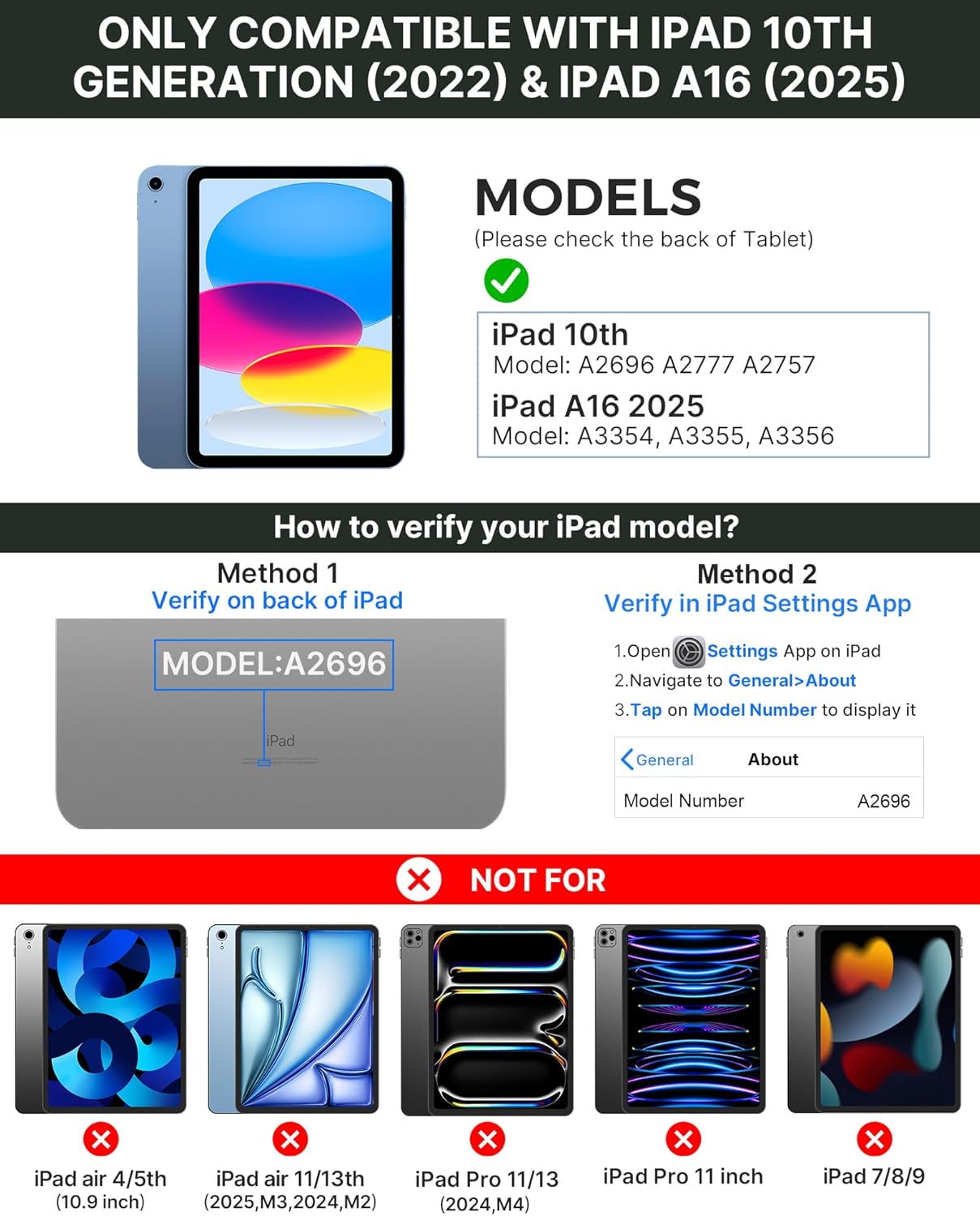 typecase Touch iPad 10th Generation Case with Keyboard (10.9", 2022) and iPad A16 (11th Gen, 2025) – 360° Rotatable, 11-Color Backlit, Multi-Touch Trackpad, Thin & Light (Midnight Green)