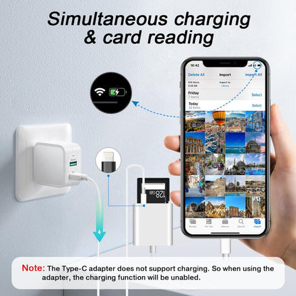 SD Card Reader for iPhone iPad,Micro SD Card Reader Memory Card Reader Plug and Play Trail Camera SD Card Adapter,Simultaneous Charging and Reading