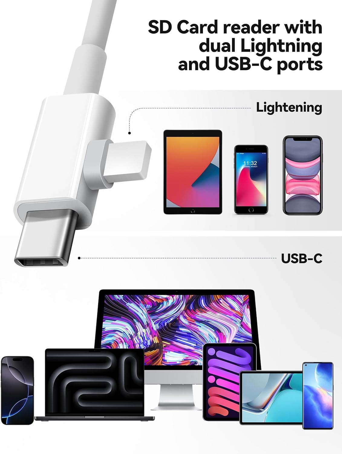 SD Card Reader for iPhone, SD Card Adapter with Lightening & USB C Dual Connectors Plug&Play Supports microSD, SD and USB-A OTG, Portable Trail Camera Memory Reader for iPhone Mac MacBook iPad