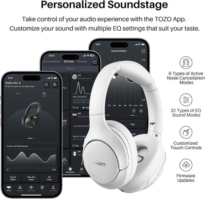 TOZO HT2 Hybrid Active Noise Cancelling Headphones, Wireless Over Ear Bluetooth Headset, 60H Playtime, Hi-Res Audio Custom EQ via App Deep Bass Comfort Fit Ear Cups, for Home Office Travel White