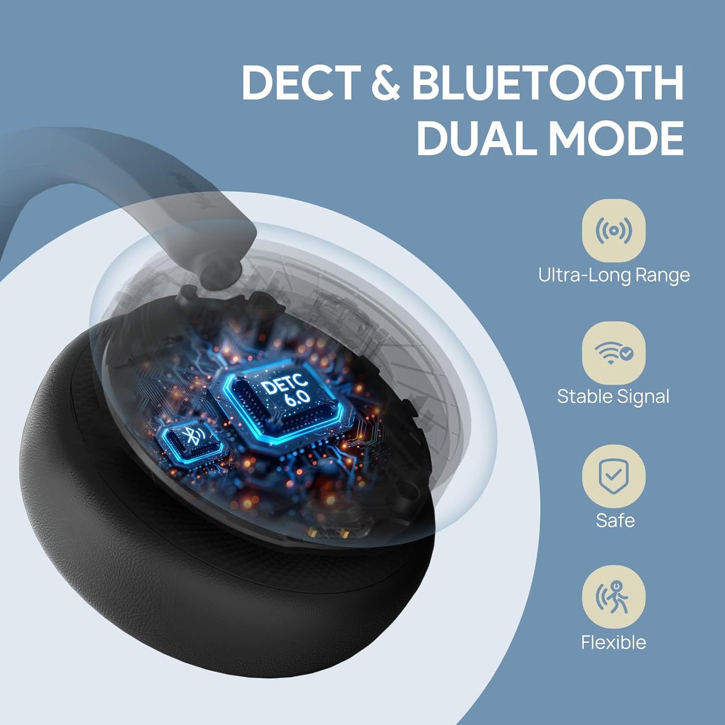 Yealink WH64 Hybrid Wireless Headset Dongle & Charging Stand, 492ft Range DECT&Bluetooth Headphones for Teams, Zoom UC,Single Ear Noise Cancelling Portable Headsets with 3X Mic, 26H Calls,(PC/Phone)