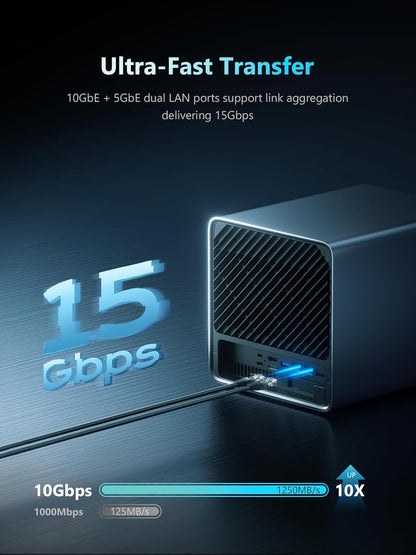 MINISFORUM N5 Pro 5-Bay Desktop AI NAS, AMD Ryzen AI 9 HX PRO 370(12C/24T) CPU, 96GB DDR5 ECC RAM, 128G SSD, 1x10GbE, 1x5GbE, 2xUSB4, 8K HDMI, OCuLink, M.2/U.2 Slot, Network Attached Storage(Diskless)