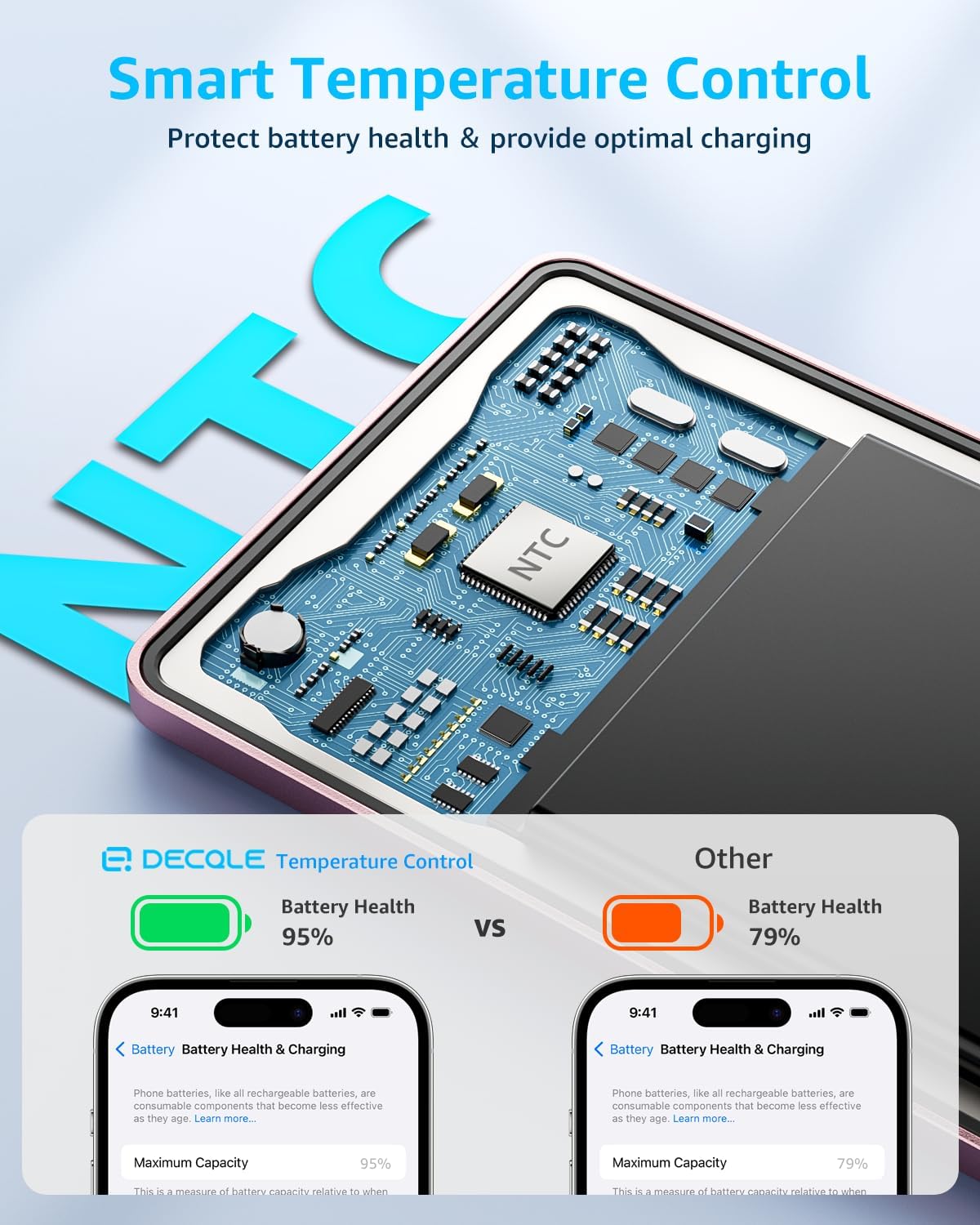 “Air” Power Bank for MagSafe 5000mAh, Ultra Slim Magnetic Wireless Portable Battery Charger Case with USB-C Cable, Compatible with iPhone 17/16/15/14/13/12 Series Only (Pink)