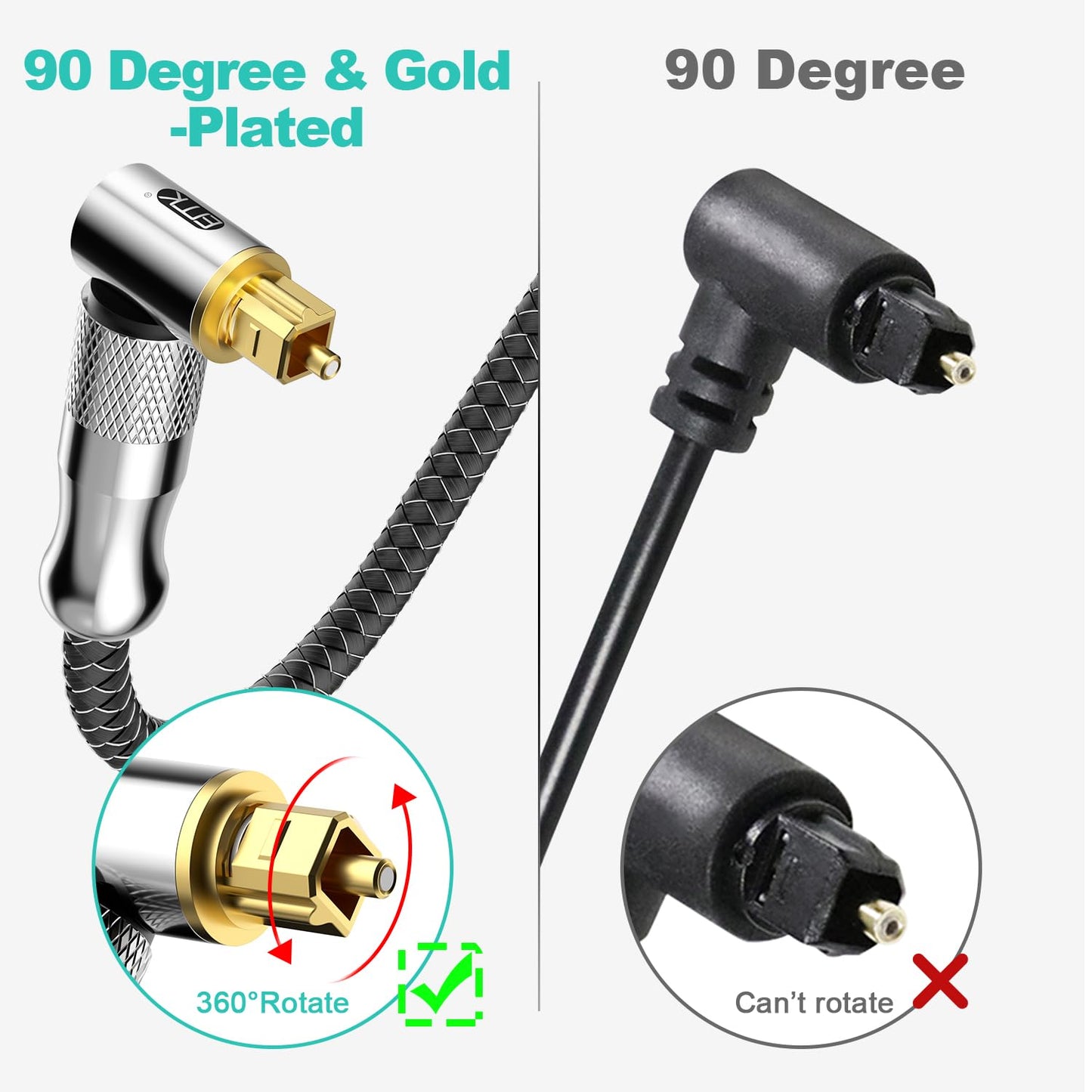 EMK Premium 24K Gold-Plated Right Angle Optical Cable – 90° Toslink to Toslink (0.5M/1.5Ft), 360° Rotatable for Soundbars, TVs & Home Theater