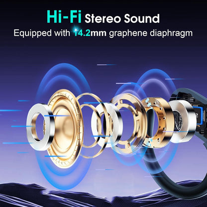 Wireless Earbuds 75hrs Bluetooth 5.4 Headphone Sport, 2025 Bluetooth Earbuds Stereo Deep Bass Over Ear Bud with Earhooks, ENC Noise Cancelling Mic, IPX7 Waterproof Earphone, Royal Blue