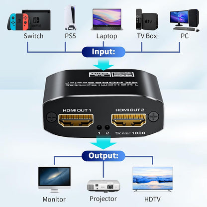 1x2 HDMI Splitter, HDR 4K@60Hz HDMI spliter 1 in 2 Out, Supports HDMI 2.0, HDCP 2.2, Mirror Screen Monitors Supports EDID Control for Xbox PS3/4/5 PC DVD Fire Stick Blu-Ray Player TV