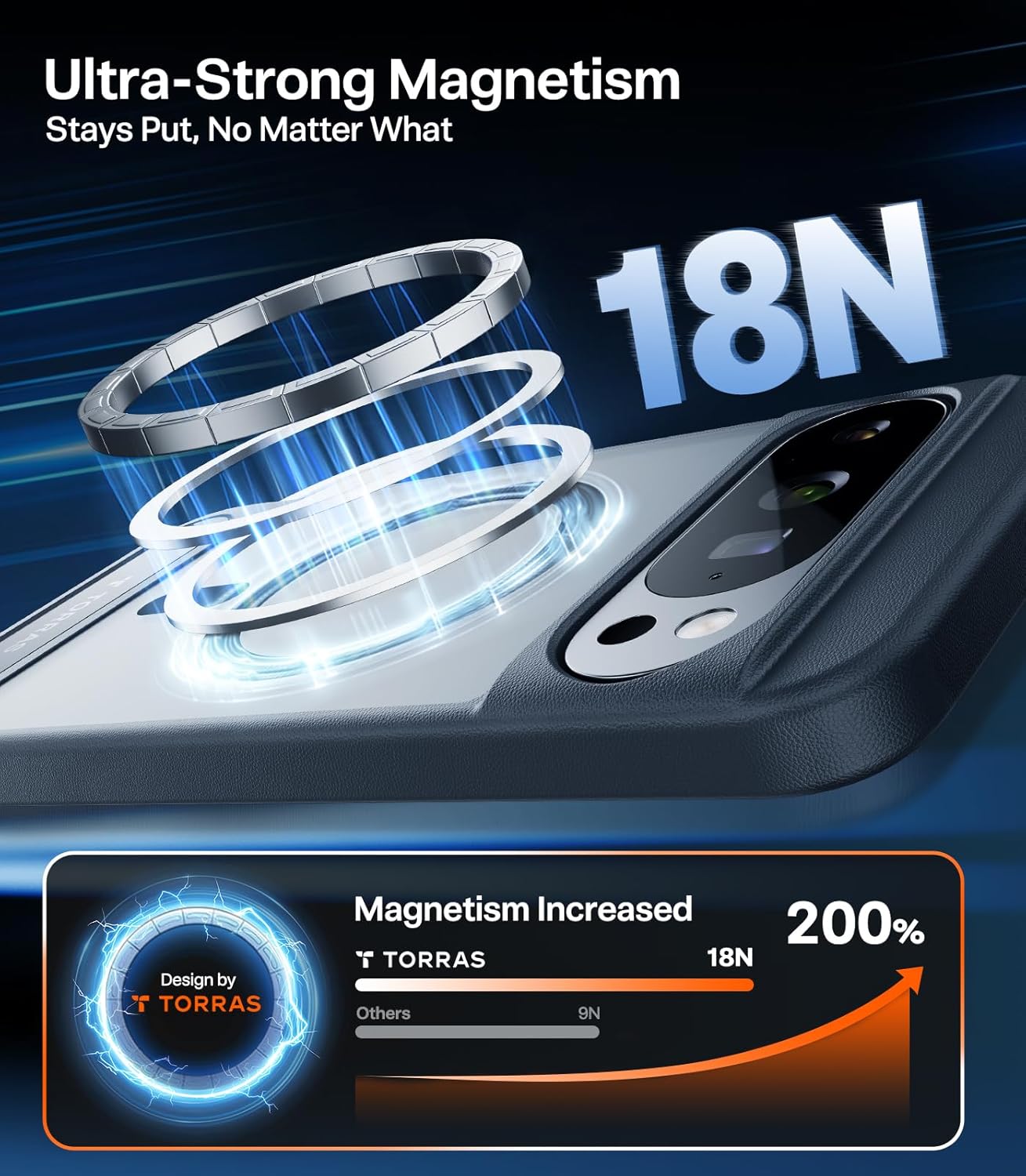 TORRAS Magnetic & Stand for Google Pixel 10 Pro XL Case, Fit for MagSafe, Military Grade Drop Protection, Slim Fit for Google Pixel 10 Pro XL Phone Case with Sturdy Kickstand, Translucent Matte Black