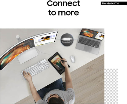 Samsung 34” ViewFinity (S65TC) Series Ultra-WQHD 1000R Curved Computer Monitor, HDR10, 100Hz, AMD FreeSync, Thunderbolt 4, Height Adjustable Stand, Built-in Speakers, Eye Care, LS34C650TANXGO, 2024