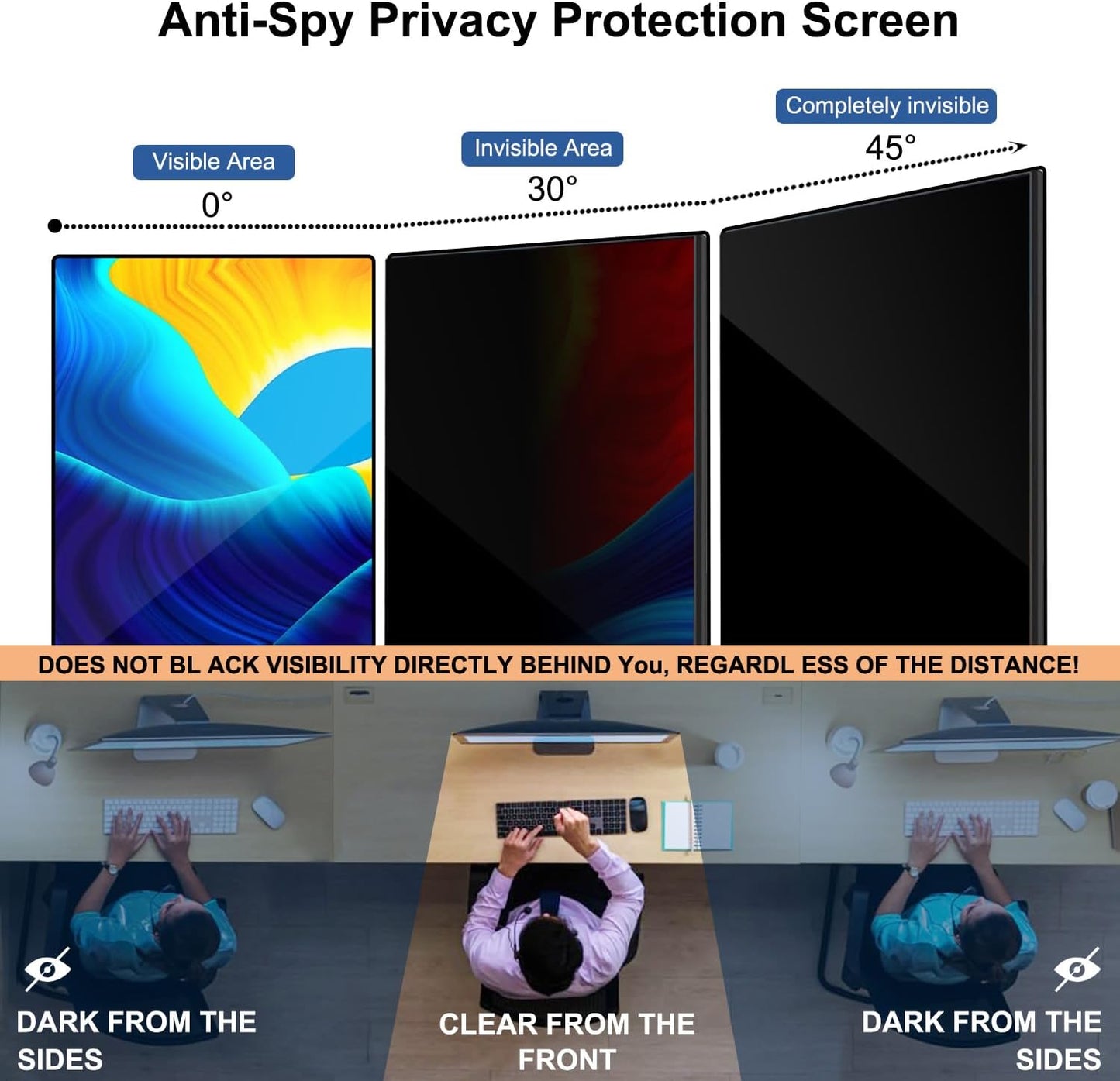 22 Inch Computer Privacy Screen Shield [2 Pack] for 16:10 Widescreen Desktop Monitor - Anti-Glare Blue Light Privacy Filter and Anti Spy Privacy Screen Protector Film