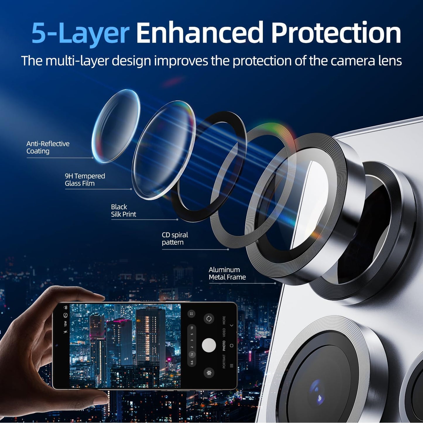 X-it Camera Lens Protector for Samsung S25 Ultra, 9H Tempered Glass, Independent Metal Aluminum Edge Original Protection Design, Suitable for Phone Case, Anti-scratch, Anti-reflective,Blue