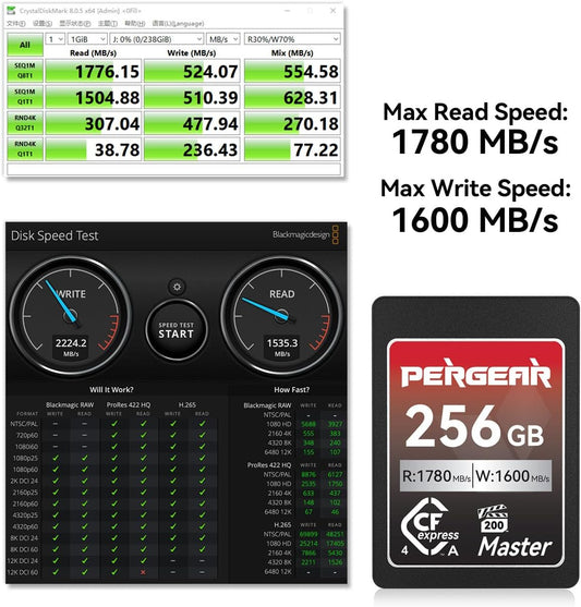 Pergear 256GB CFexpress 4.0 Type A Memory Card (2-Pack),Up to 1780MB/S Read Speeds,USB4.0(PCIe 4.0),Raw,8K 30P Record,Compatible for Sony Camera,ILME-FX3,ILME-FX6,ILME-FX30(Black Silver Master Series)