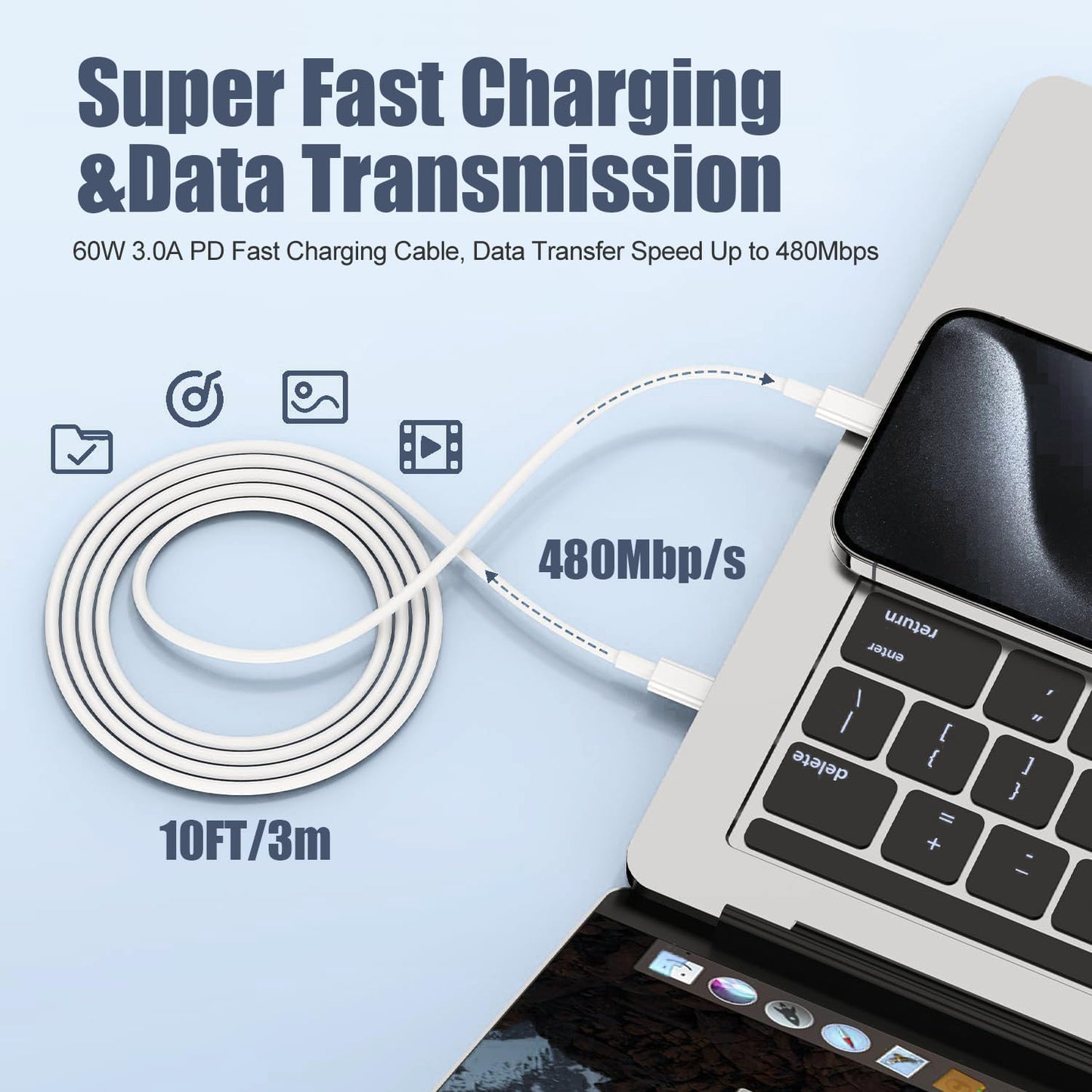 Charger for iPhone 16/15 Pro Max Charger Fast Charging, 2Pack 20W Dual Port USB C Fast Charger Block with 10FT Long USB C to C Charging Cable Cord for iPhone 15 Pro Max/15 Pro/15/15 Plus, iPad Pro/Air