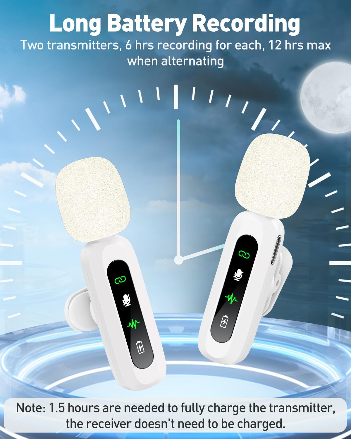 USB C Lavalier Microphone Wireless Mini Mic for Type-C Android Phone/Tablet/PC Video Recording Clip-on Mics with Rotatable Clip&Denoise Recording, Ideal for Vlog Tiktok YouTube Content Creator, White