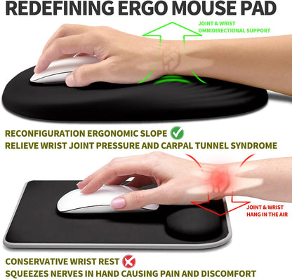 Hokafenle Ergonomic Mouse Pad Wrist Support, Terraced Slope Carpal Tunnel Wrist Pad for Mouse with Unibody Memory Foam, Wrist Rest Pain Relief Mousepad (Dark Night, 11.8x7.9 in)