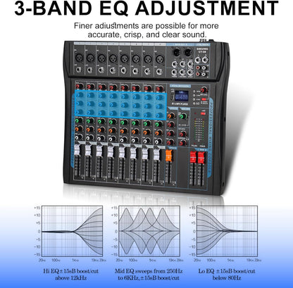 8 Channel Audio Mixer Sound Board Mixer 16 DSP Effect Audio Interfacer w/USB Drive for Computer Recording, 48V Power, XLR Microphone Jack DJ Mixer for Karaoke Studio Streaming Recording