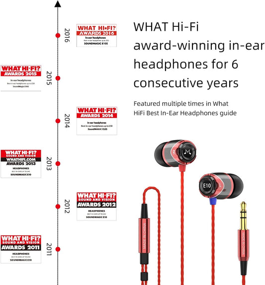 SoundMAGIC E10 Wired Earphones No Microphone HiFi Stereo Earbuds Noise Isolating in Ear Headphones Powerful Bass Tangle Free Cord Black Red