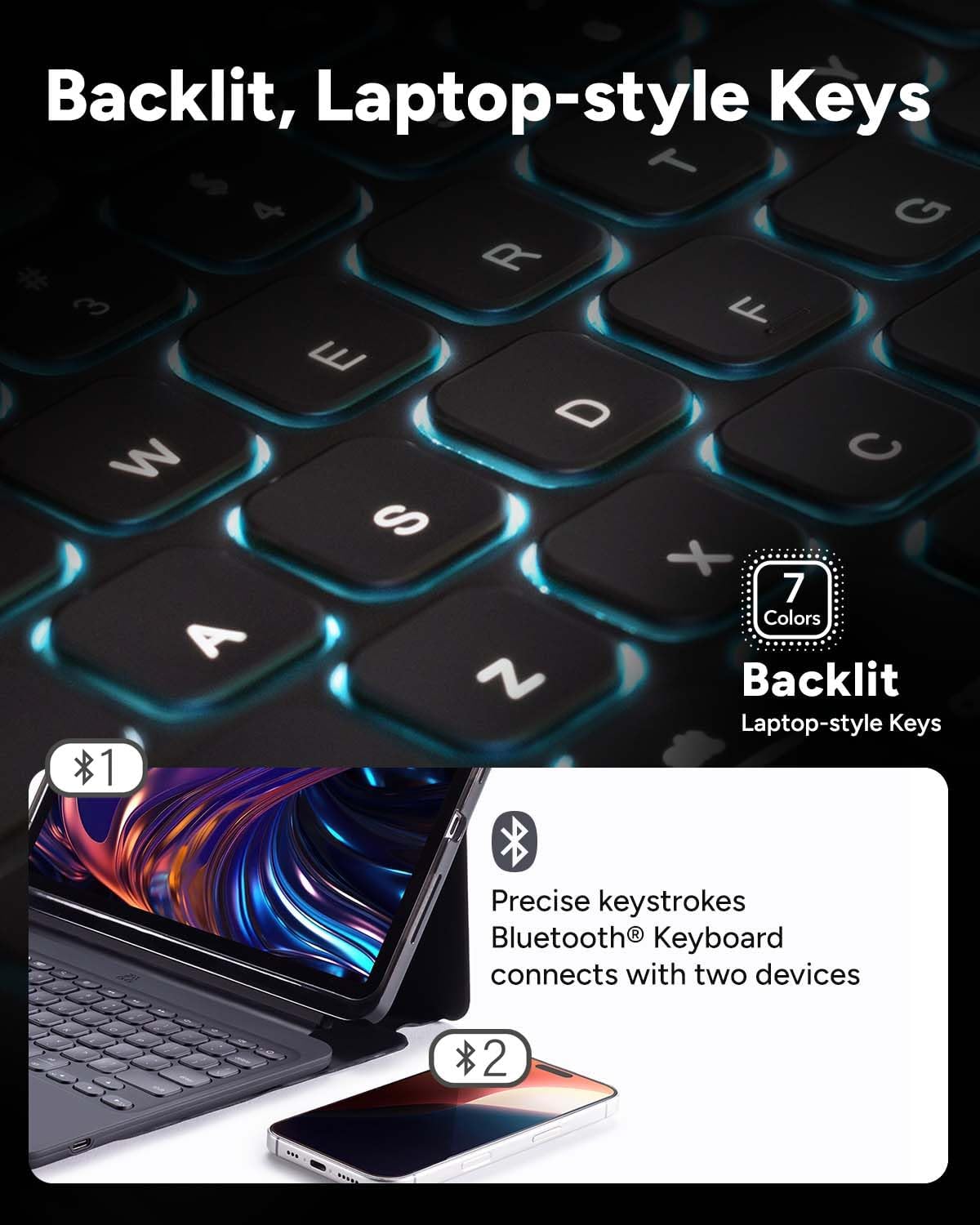 ZAGG Pro Keys 2 iPad Pro 13 (M4) Keyboard Case - Wireless Keyboard & Detachable Folio Case | Laptop-Style Backlit Keys, Multi-Pairing Bluetooth, 6.6 ft Drop Protection
