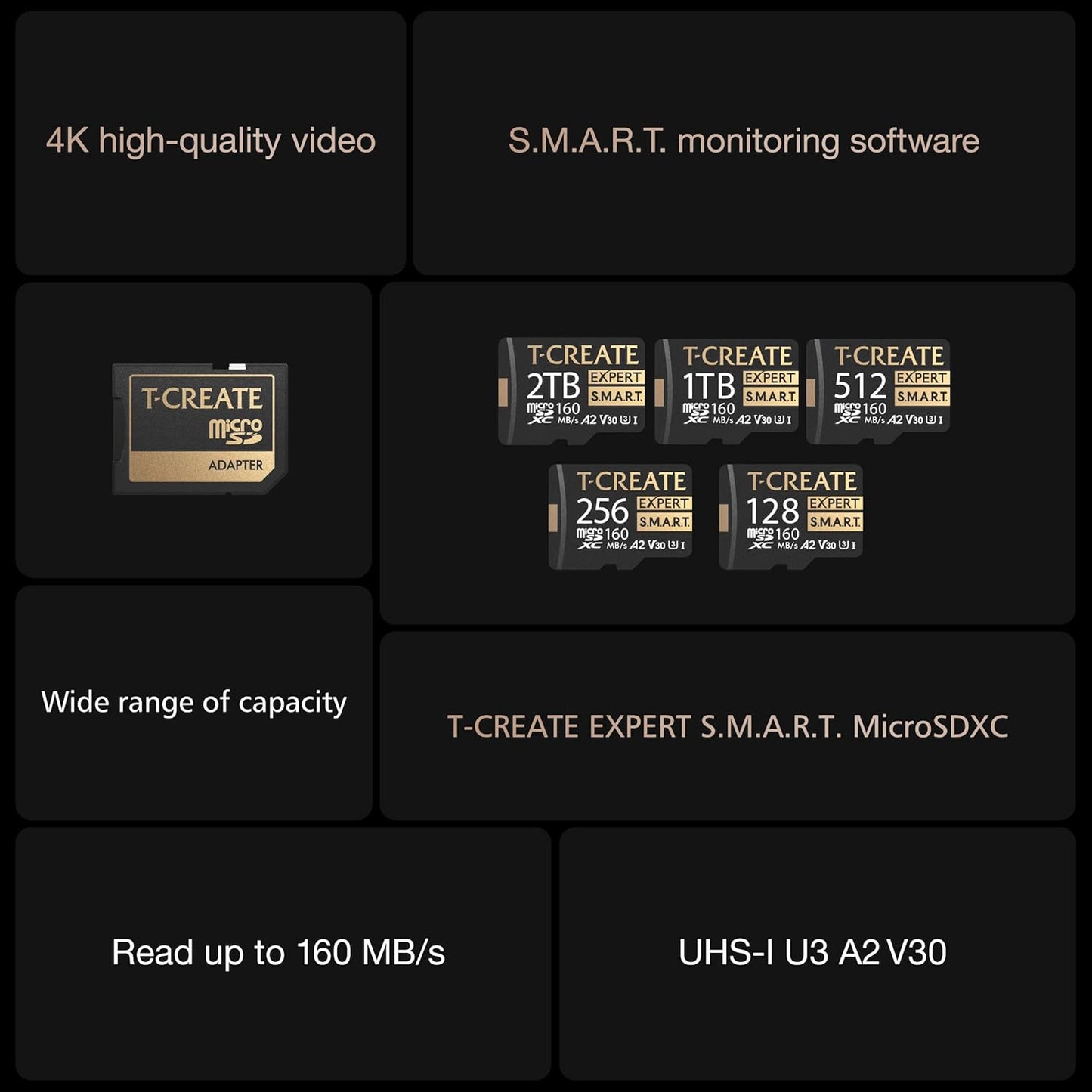 TEAMGROUP T-Create Smart A2 1TB Micro SDXC U3 V30 4K R/W Speed up to 160/150 MB/s High Speed Flash Memory Card for Creators, Compatible with GoPro, Insta360 TTCS1TIA2V3003