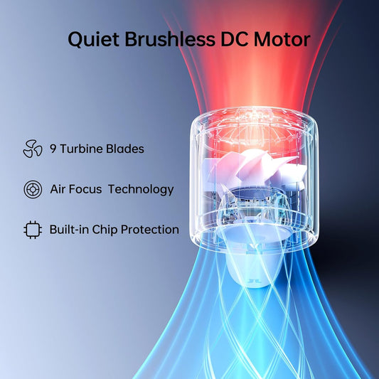 JISULIFE Portable Handheld Fan, 4000mAh Rechargeable Mini,Up to 22 Hours Cooling,5 Speed Strong Wind, USB Personal Fan for Travel Outdoor Camping Beach Makeup（Blue）