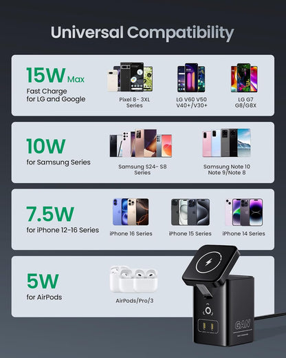 PISEN 4-in-1 Mag-Safe Wireless Charger - 45W GaN Charging Station for Multiple Devices, Qi Certified Mag-Safe Stand Magnetic Wireless Charger Fast Charging for iPhone 16/15/14/13/12, Samsung, AirPods