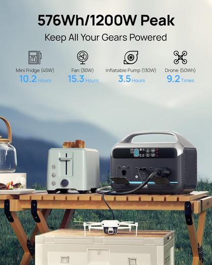 Portable Power Station 1200W Peak, 576Wh Solar Generator, LiFePO4 Battery 1.5Hour Fast Charging, Power Bank for Home & Emergency Backup, Hurricane, CPAP (Solar Optional)