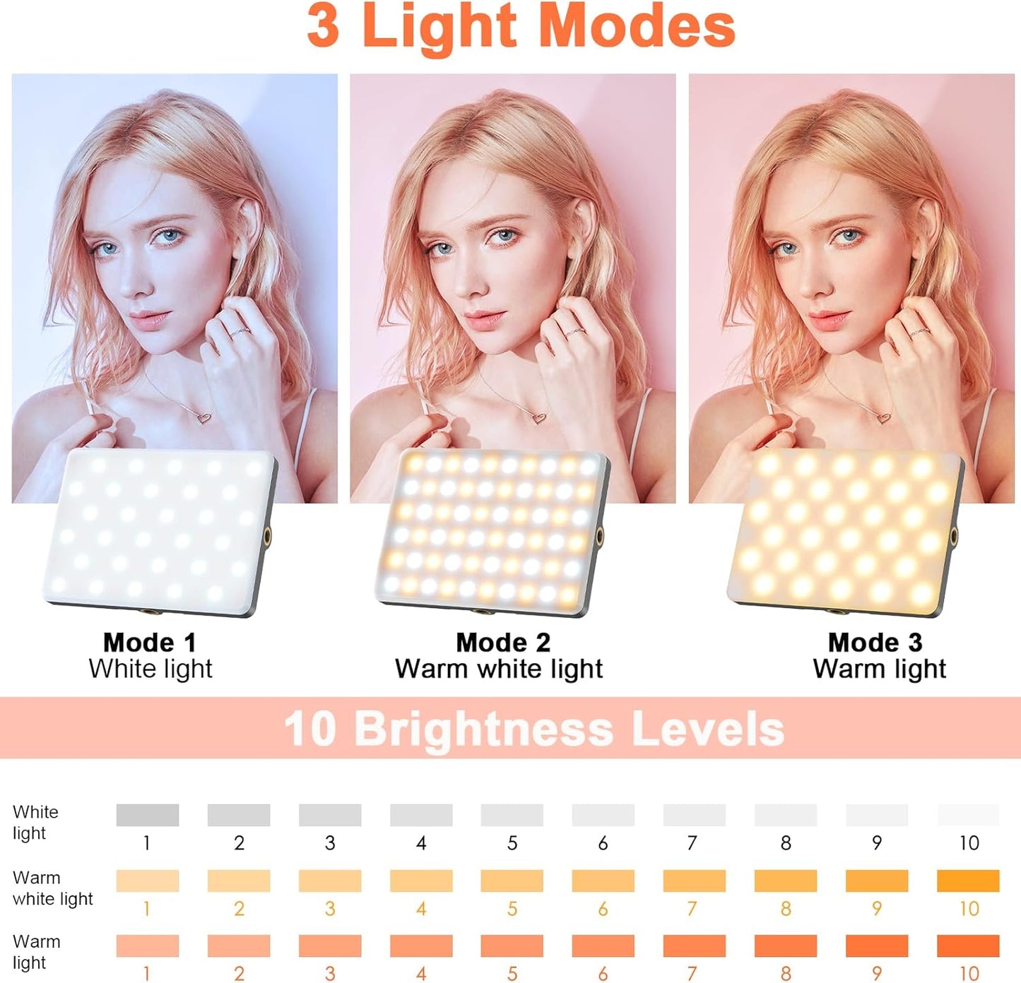 TONEOF Portable Selfie Light,Rechargable 60 LED PhoneLight with Clip & Double 1/4" Screw Hole,2500k-9000K Dimmable for iPhone,Android,Laptop,Tablet,Selfie/Video Conference