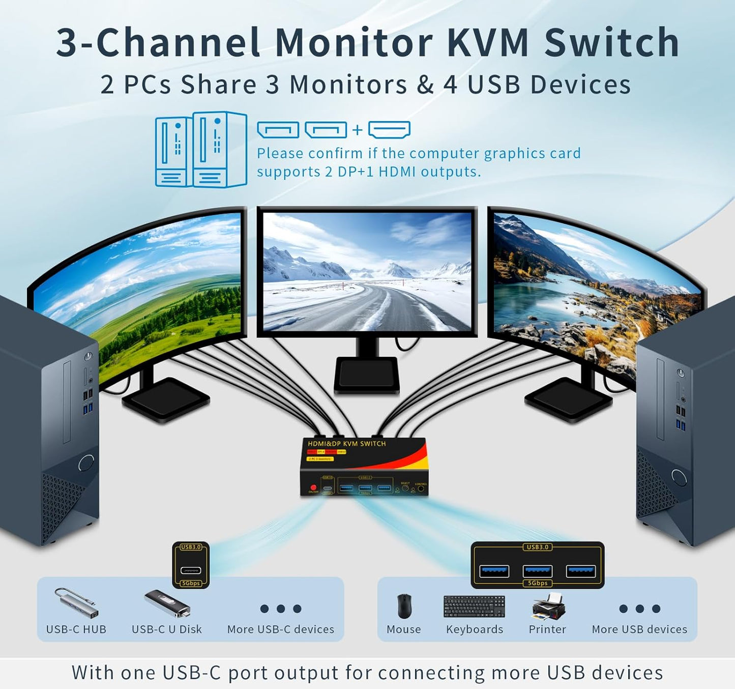2*DP+1*HDMI KVM Switches 3 Monitors KVM Switch 2 Monitors 2 Computers Display Port，8K@60HZ,USB3.0,kvm displayport 2 Computers 3 Monitors Dual Monitors Support Extended and Copy Mode,Share USB Devices