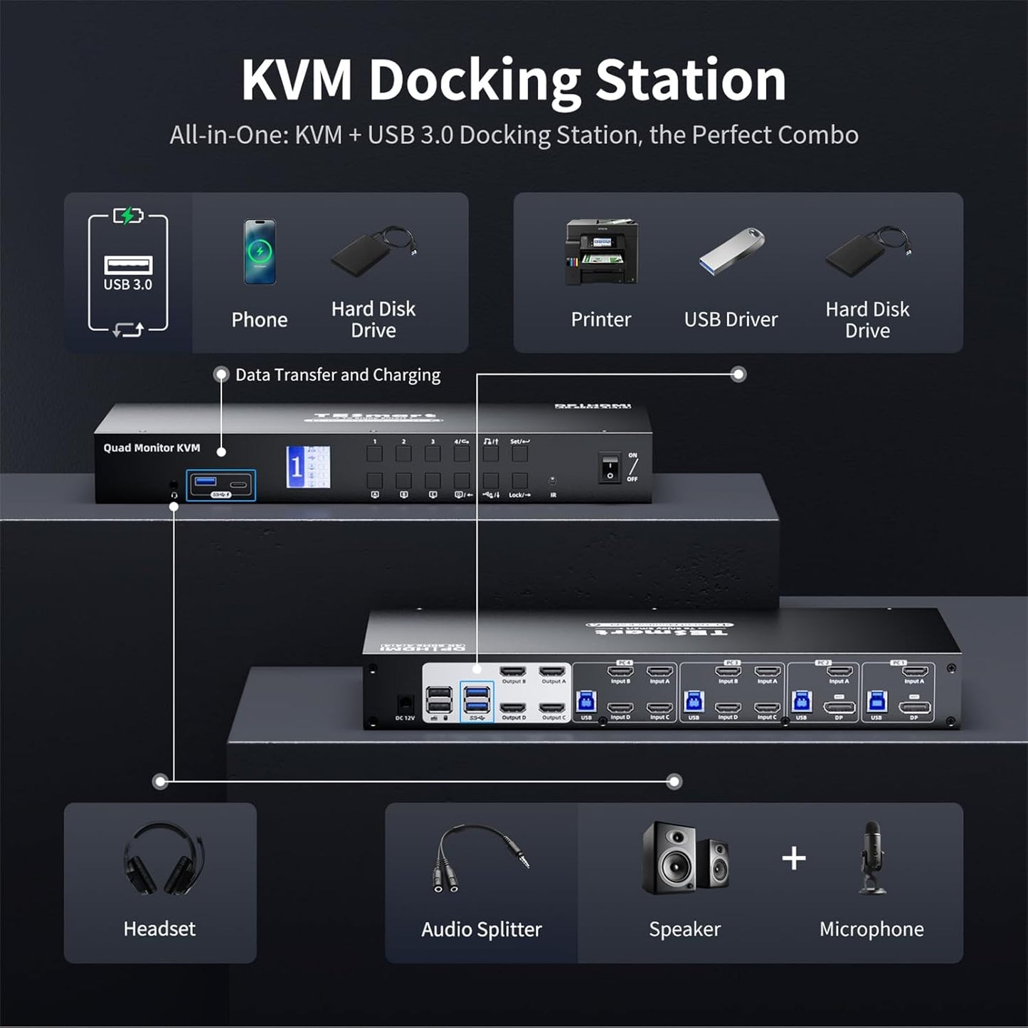 TESmart Quad Monitor HDMI+DP MST KVM Switch 4 Monitors 4 Computers 4K@60Hz, USB 3.0 KVM Docking Station, Audio&Microphone, EDID emulators, Hotkey Switch, Rack-Ears, with Input Cables