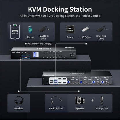 TESmart Quad Monitor HDMI+DP MST KVM Switch 4 Monitors 4 Computers 4K@60Hz, USB 3.0 KVM Docking Station, Audio&Microphone, EDID emulators, Hotkey Switch, Rack-Ears, with Input Cables
