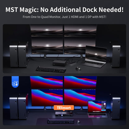 TESmart Quad Monitor HDMI+DP MST KVM Switch 4 Monitors 4 Computers 4K@60Hz, USB 3.0 KVM Docking Station, Audio&Microphone, EDID emulators, Hotkey Switch, Rack-Ears, with Input Cables
