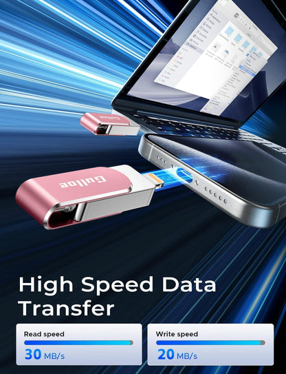 Gulloe 512GB Flash Drive Intended for iPhone, Memory Stick Storage for Photos and Videos Backup, Compatible with iPhone iPad Android PC, Plug and Play, No Application Required (Pink)