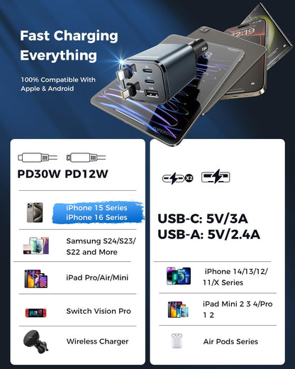 【2025 Ultra-Compact】 SUPERONE Retractable Car Charger, 5 in 1 Car Phone Charger with 84W Fast Charging Cables, Car Accessories Adapter for iPhone 16/15/14/13/12/11, Galaxy, Pixel