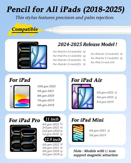 Stylus Pencil for Apple iPad 2018-2025 A16 11/10/9/8/7/6,iPad mini A17 Pro/6/5,iPad Air M3/M2 11"/13"/5/4/3,iPad Pro M4 13"/12.9"/11" USB-C Fast Charging Pencil,Pixel-Perfect Tilt Sensitivity