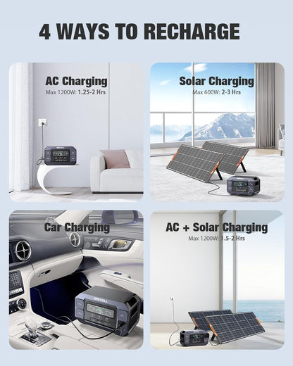 Solar Generator 2200W GRECELL Portable Power Station 1126Wh with Solar Panel 2×100W, LiFePO4 Battery, Solar Generator for Home Use Outdoor RV