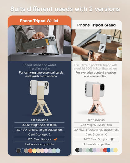 MOFT Phone Tripod Wallet for iPhone, Mulit-Angles, Lightweight & Portable Phone Stand, MOVAS Vegan Leather Magnetic Wallet, Strong Magnets, NFC Card Holder,Travel Essential, Taupe (with Card Slot)
