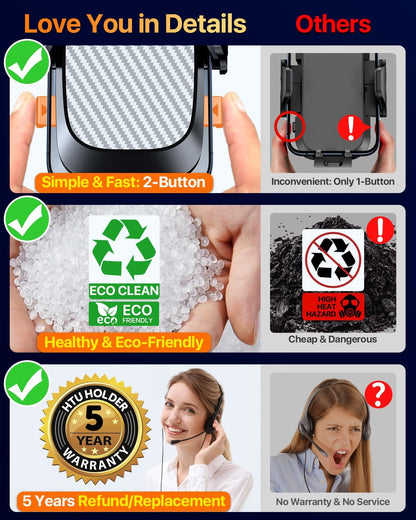 HTU 2025 Best Car Phone Holder 【Ultimate 5-in-1 & Upgraded 100+LBS Strongest Suction】【True Military-Grade & Safety Cert】 360° Windshield Dashboard Vent Mount Stand for iPhone Android & Truck, Grey