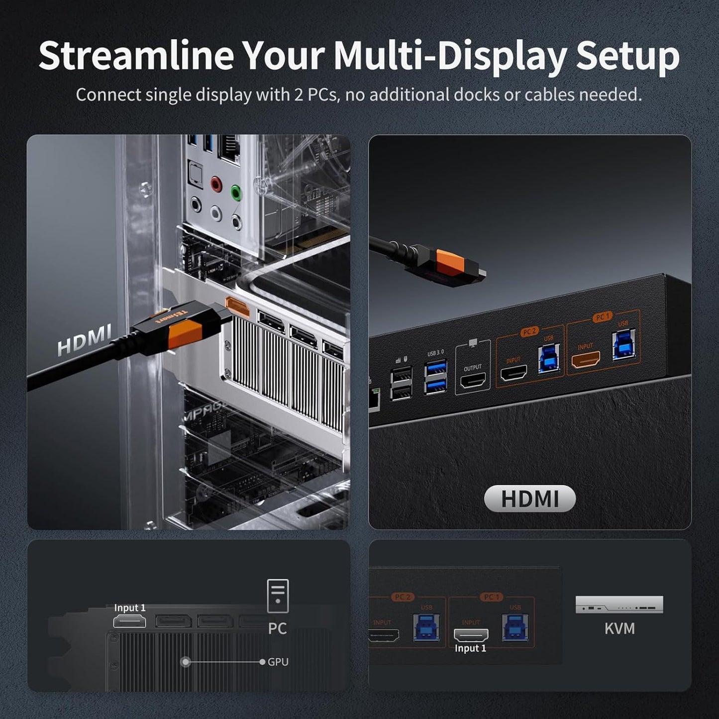 TESmart 8K@60Hz HDMI KVM Switch 2 Computers 1 Monitor, USB 3.0 HDMI KVM Switch 2 Ports 4K@144Hz, Support EDID, Gigabit Network, Hotkey Switch, Audio & Mic with All Input Cables