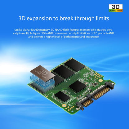 Transcend 1TB 2.5" SATA III 6Gb/s SSD with DRAM, Up to 560MB/s, Compatible with PS4, Laptops, Desktops, PCs, Notebooks, Internal Solid State Drive with SLC Cache, 3D TLC NAND, RAID Engine, LDPC Coding