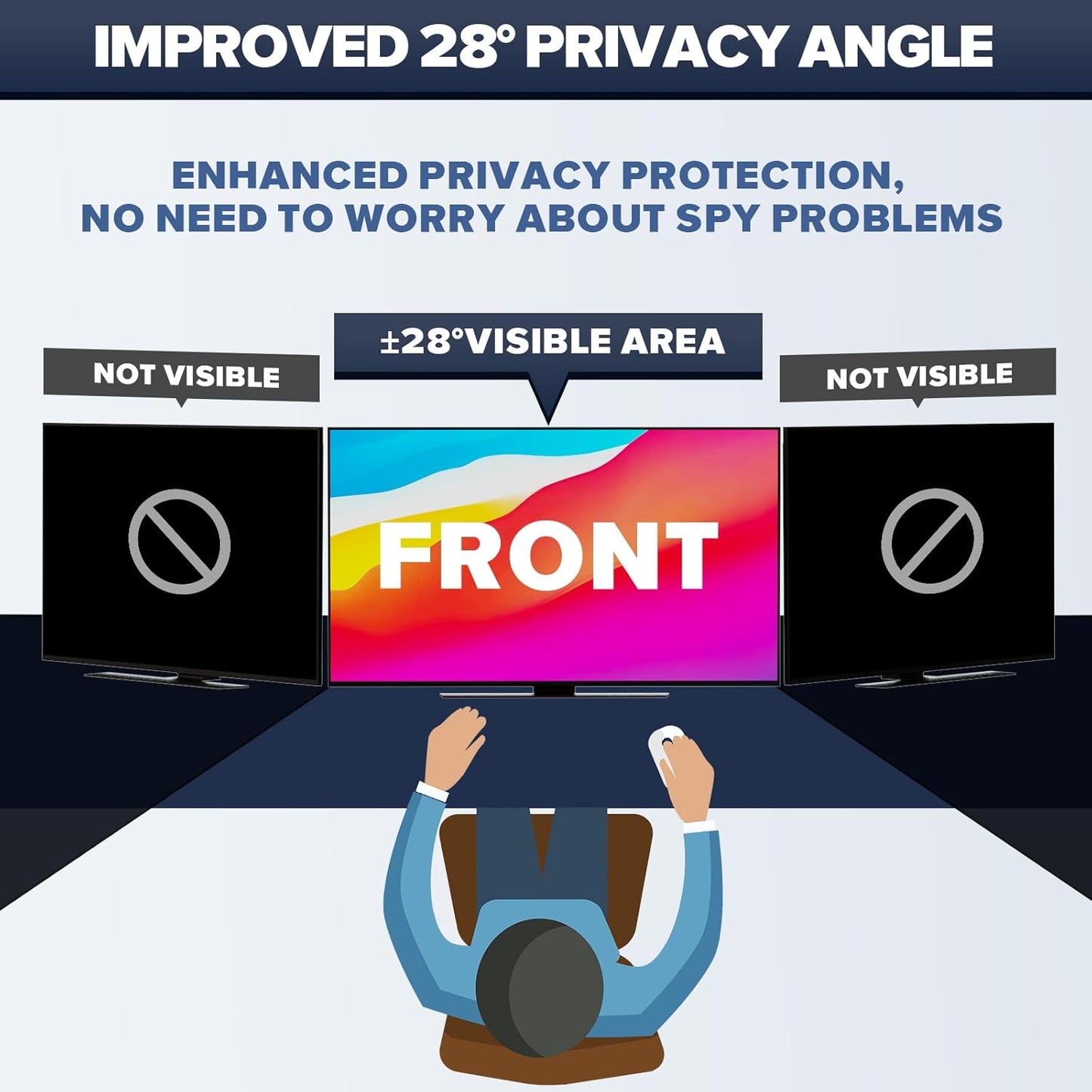 HD Laptop Privacy Screen 13.3 inch, Upgraded Laptop Privacy Screen for 16:9 Widescreen Removable Anti Glare Screen Cover and Blue Light UV-Blocking Filter